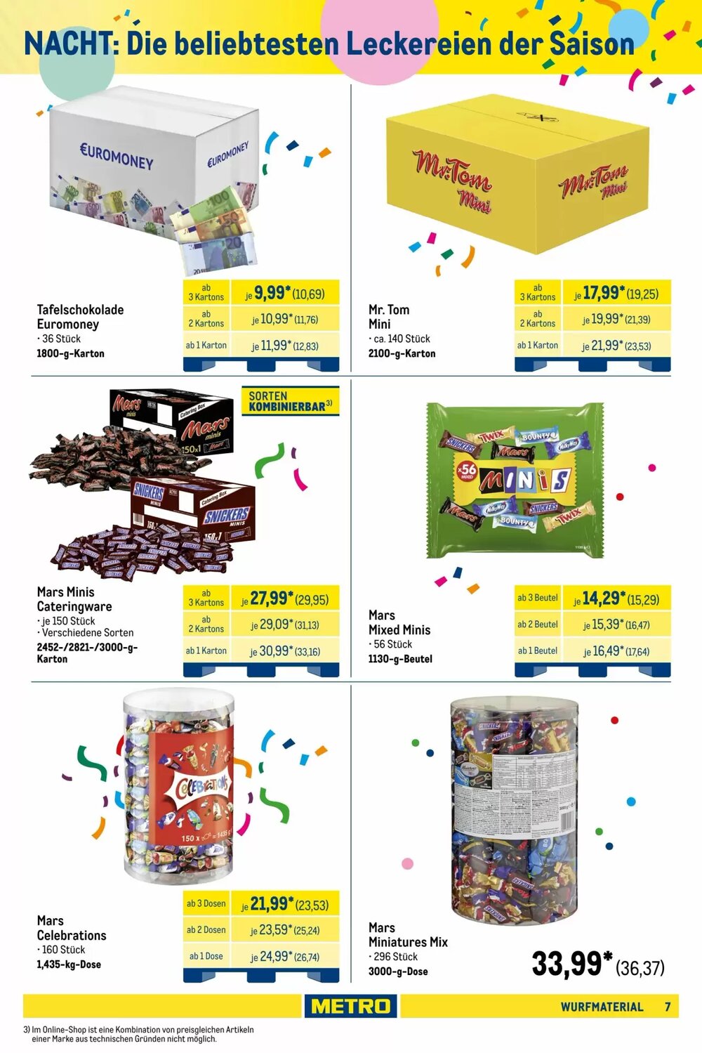 METRO Prospekt (ab 12.01.2026) zum Blättern - Seite 7
