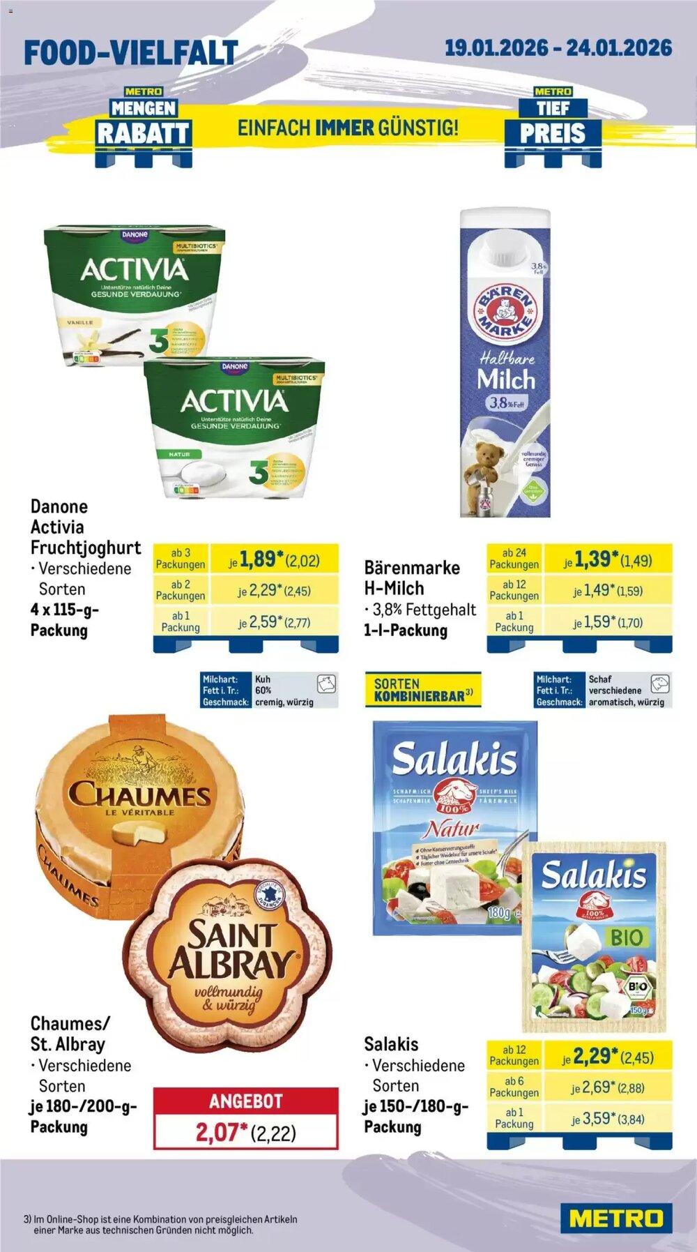 METRO Prospekt (ab 19.01.2026) zum Blättern - Seite 12