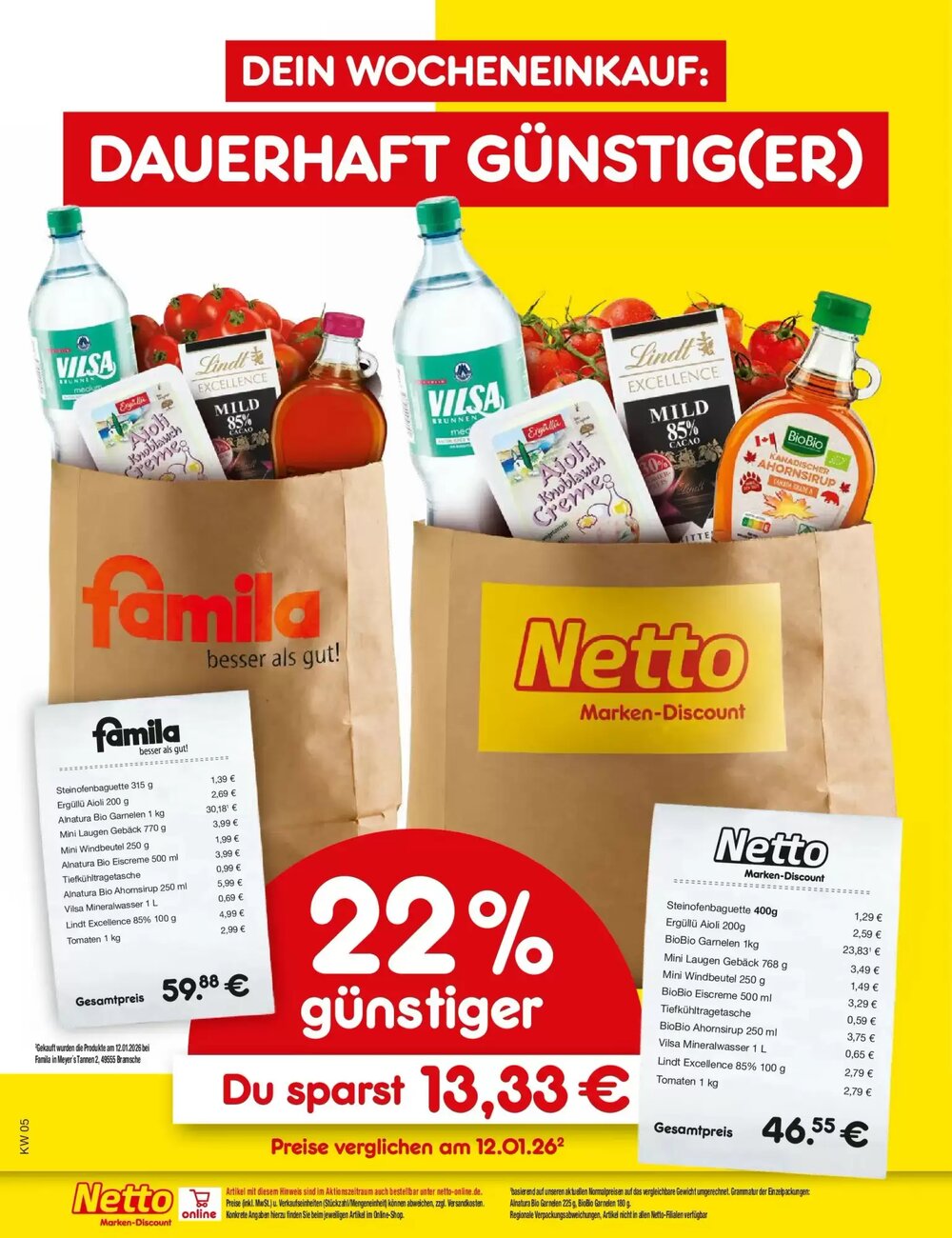 Netto Marken-Discount Prospekt (ab 25.01.2026) zum Blättern - Seite 1
