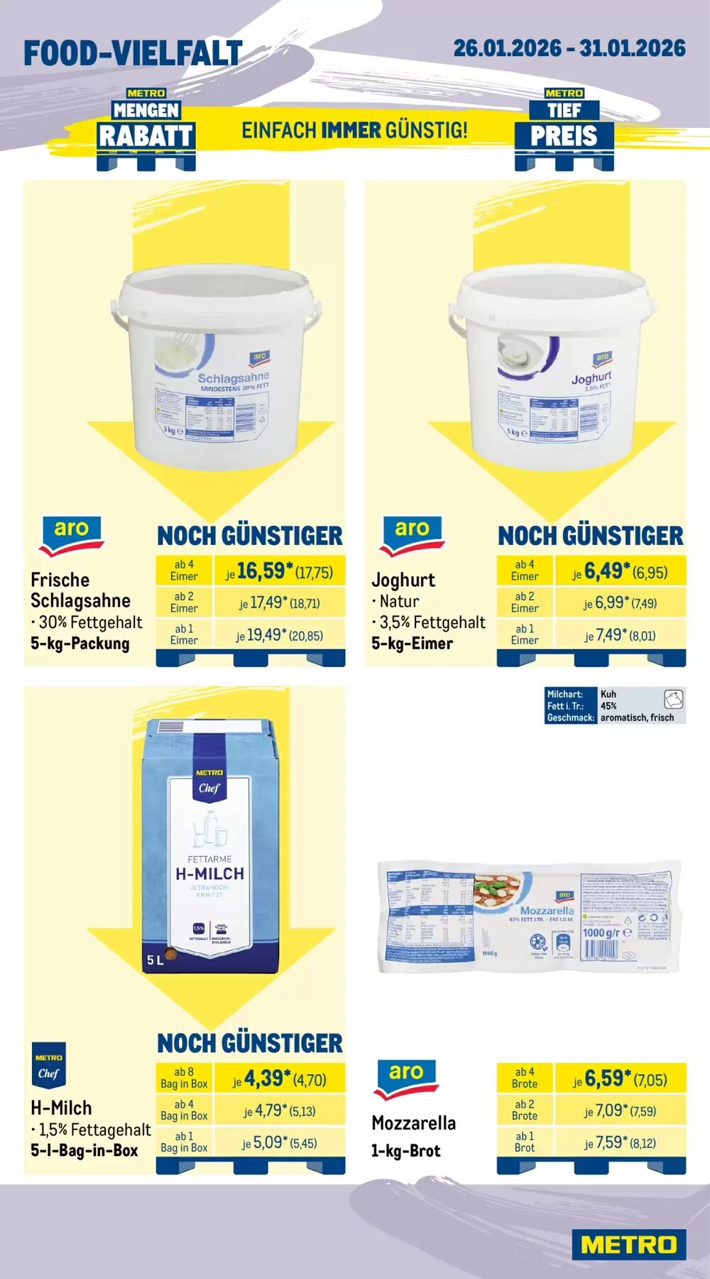 METRO Prospekt (ab 26.01.2026) zum Blättern - Seite 11
