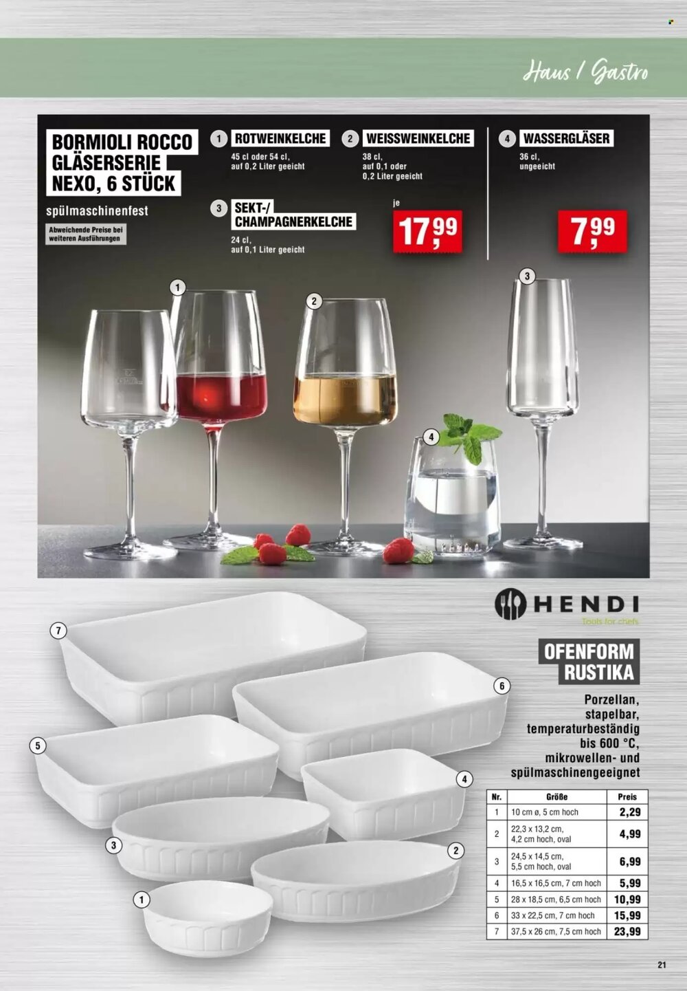 Handelshof Prospekt (ab 02.02.2026) zum Blättern - Seite 21