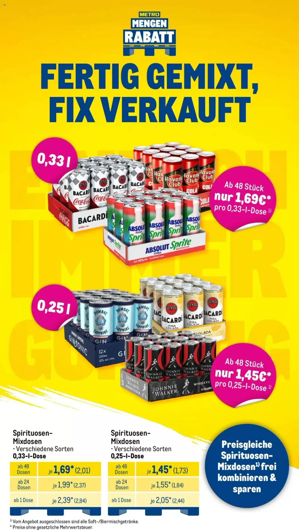 METRO Prospekt (ab 02.02.2026) zum Blättern - Seite 17