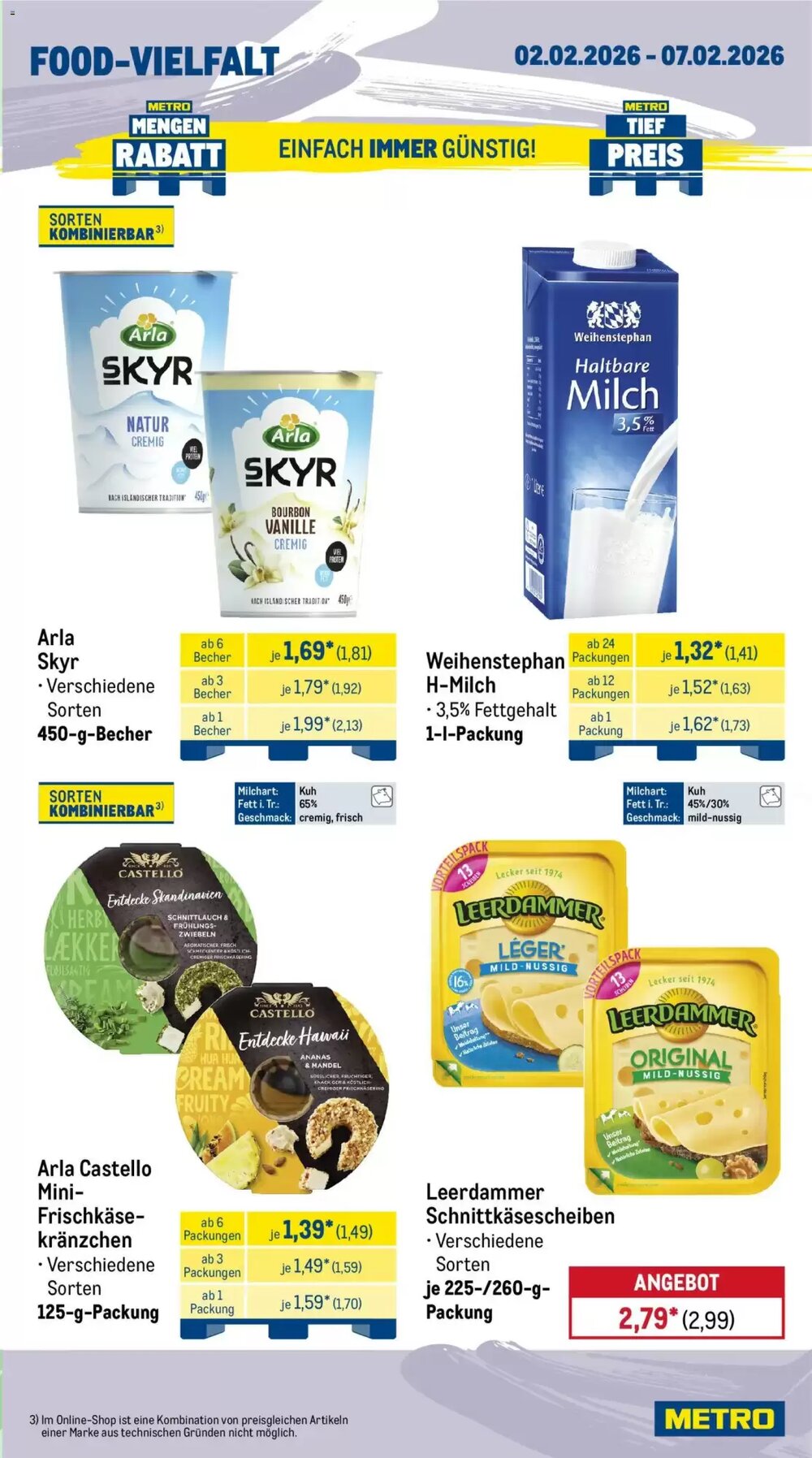 METRO Prospekt (ab 02.02.2026) zum Blättern - Seite 9