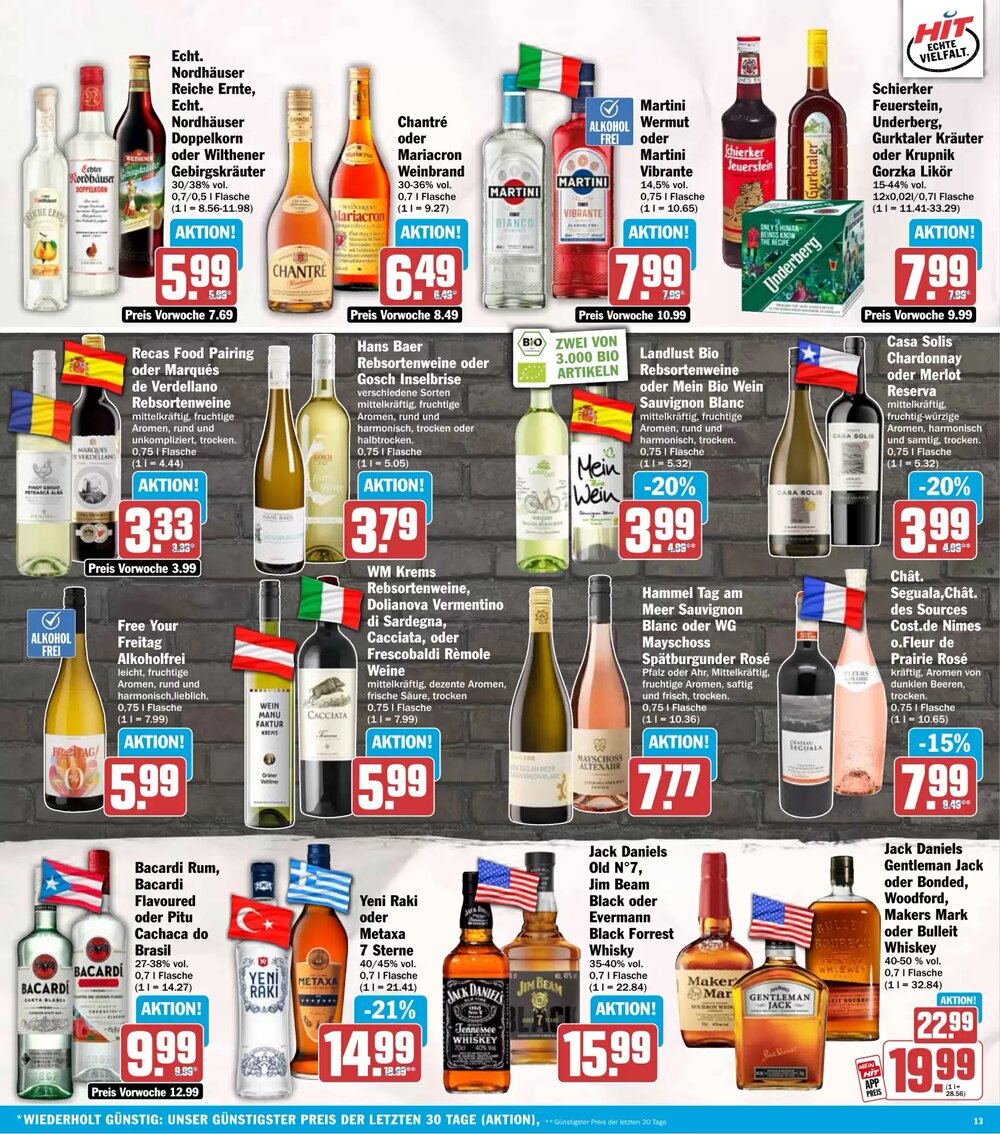 HIT Ullrich Prospekt (ab 02.02.2026) zum Blättern - Seite 13