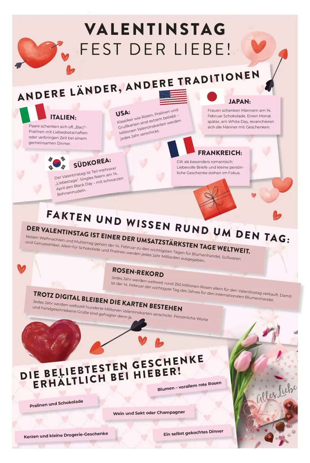 Hieber's Frische Center Prospekt (ab 08.02.2026) zum Blättern - Seite 2