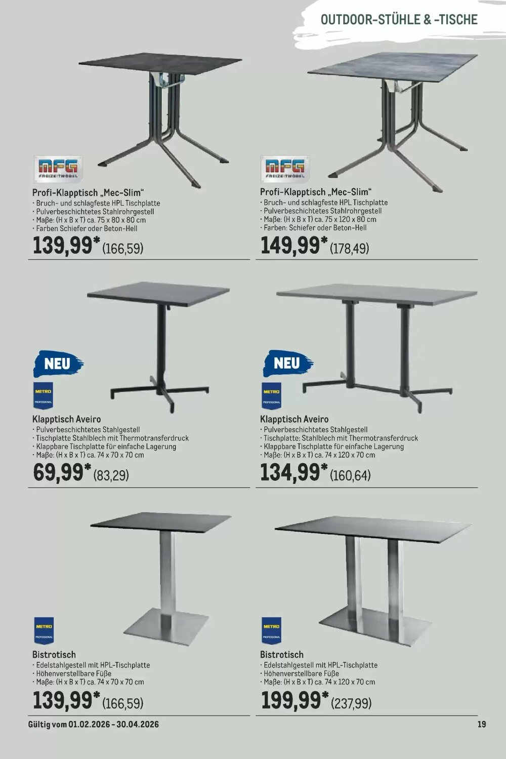 METRO Prospekt (ab 08.02.2026) zum Blättern - Seite 19