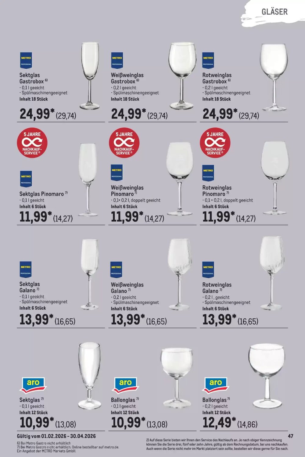 METRO Prospekt (ab 08.02.2026) zum Blättern - Seite 47