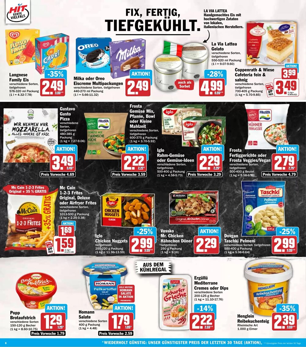 HIT Ullrich Prospekt (ab 09.02.2026) zum Blättern - Seite 8