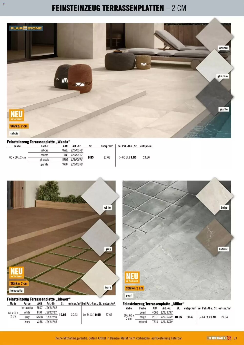 Hornbach Prospekt (ab 12.02.2026) zum Blättern - Seite 63