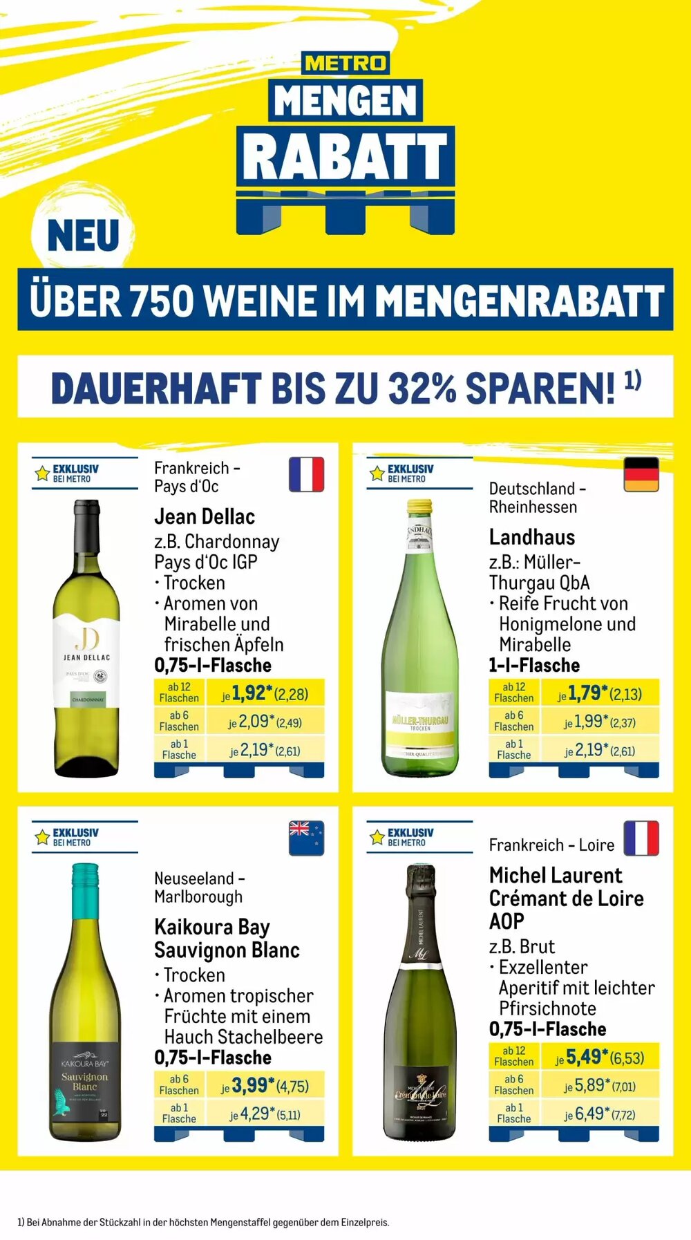 METRO Prospekt (ab 01.03.2026) zum Blättern - Seite 27