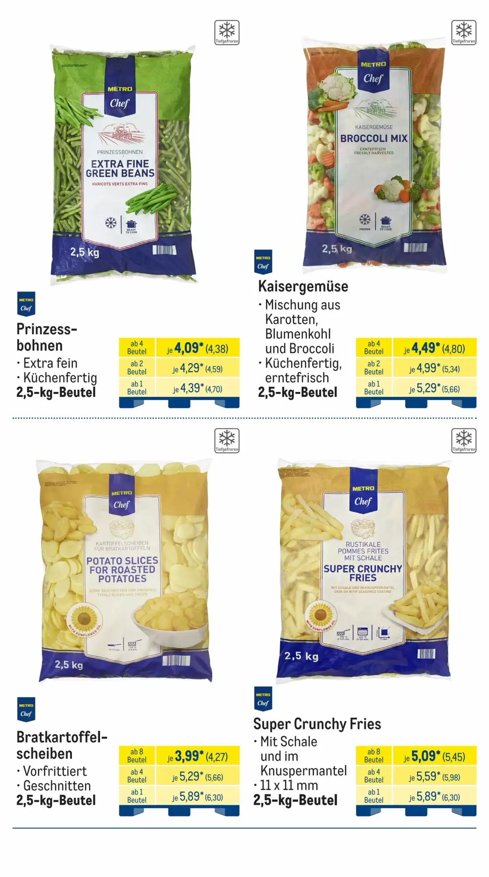 METRO Prospekt (ab 01.03.2026) zum Blättern - Seite 5