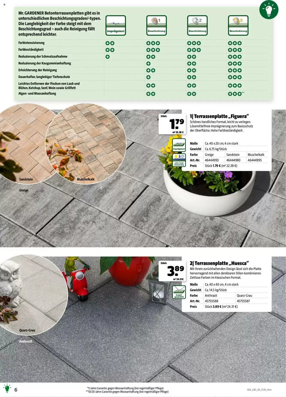 Hagebau Prospekt (ab 02.03.2026) zum Blättern - Seite 6