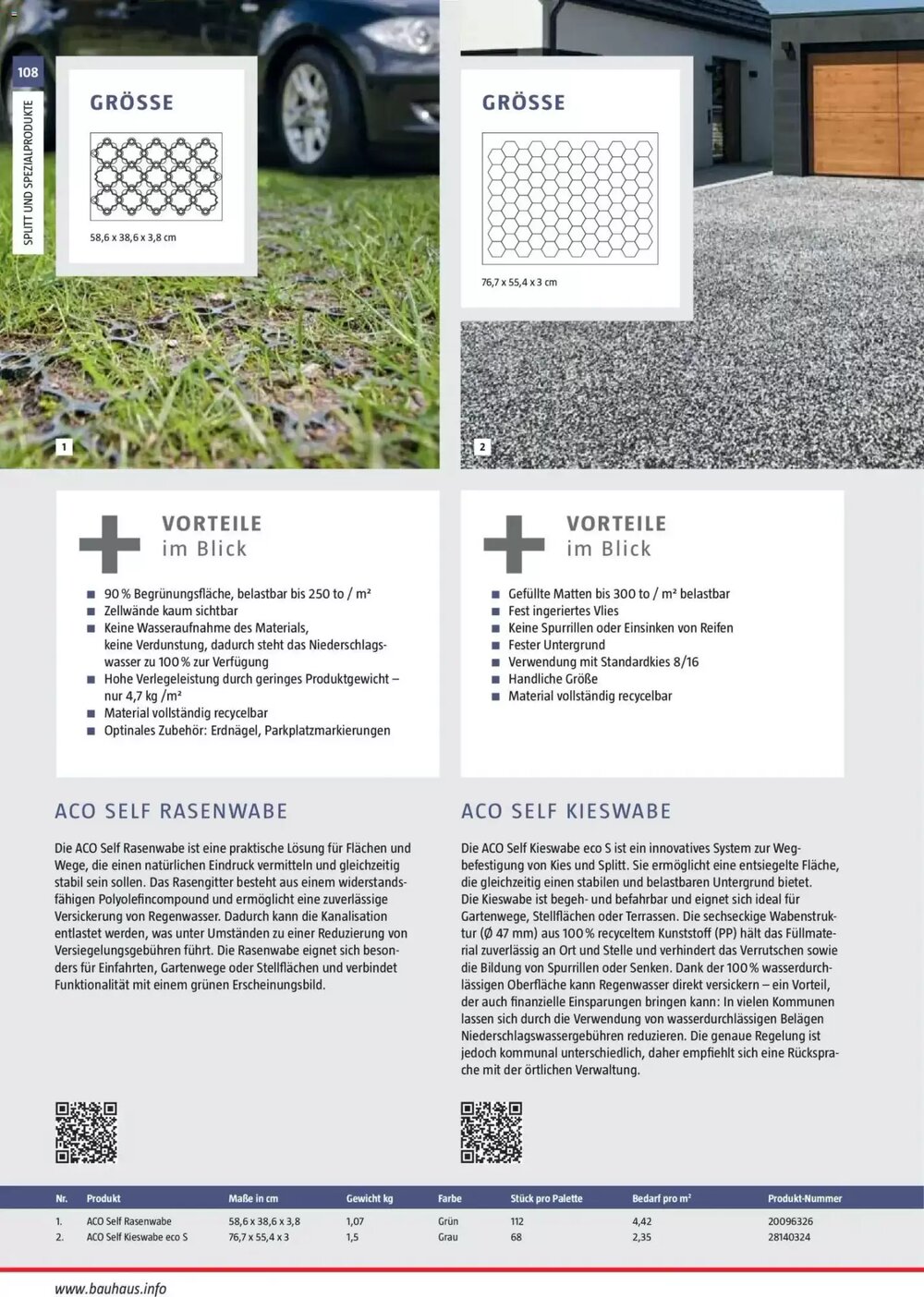 Bauhaus Prospekt (ab 02.03.2026) zum Blättern - Seite 108