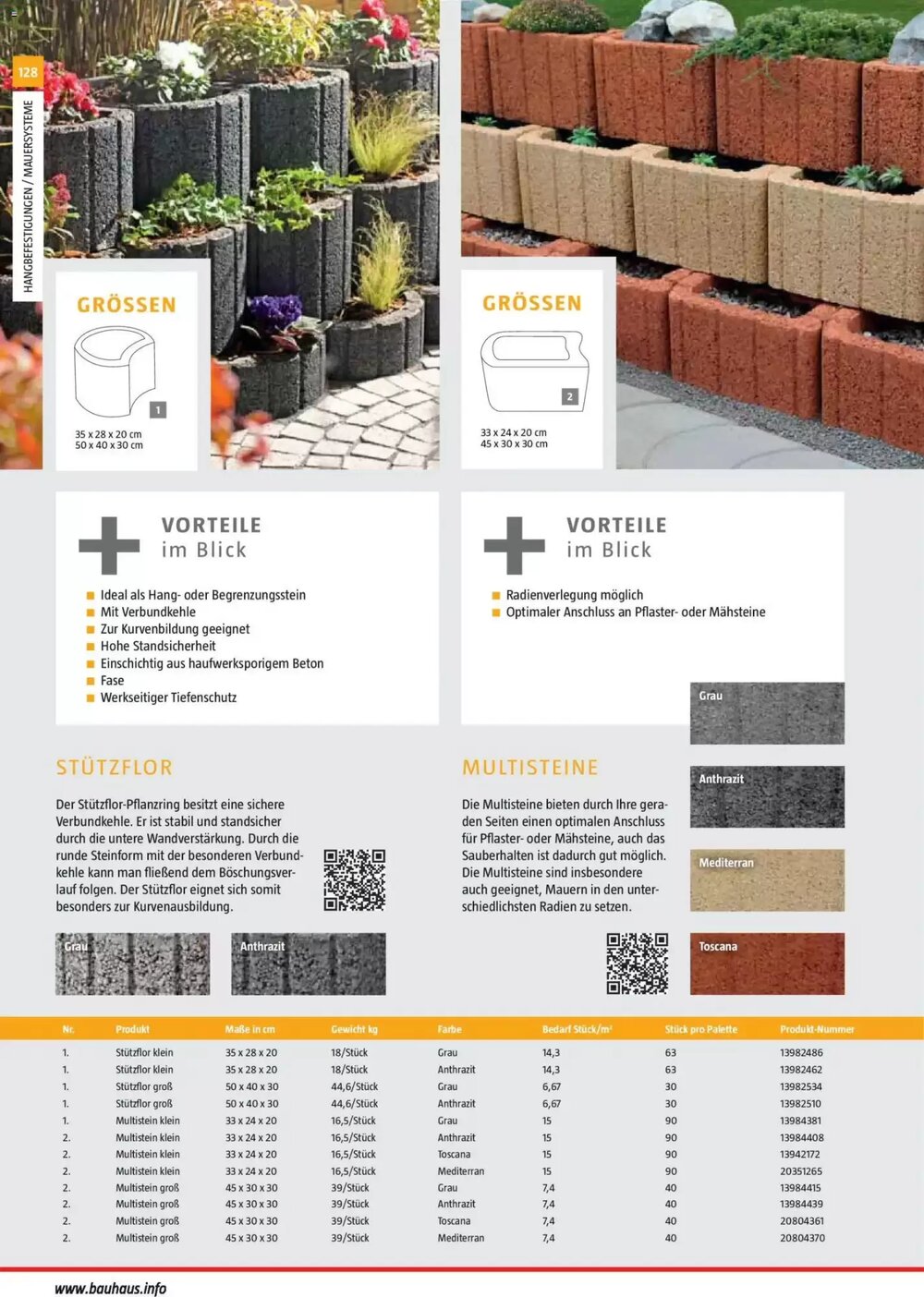 Bauhaus Prospekt (ab 02.03.2026) zum Blättern - Seite 128