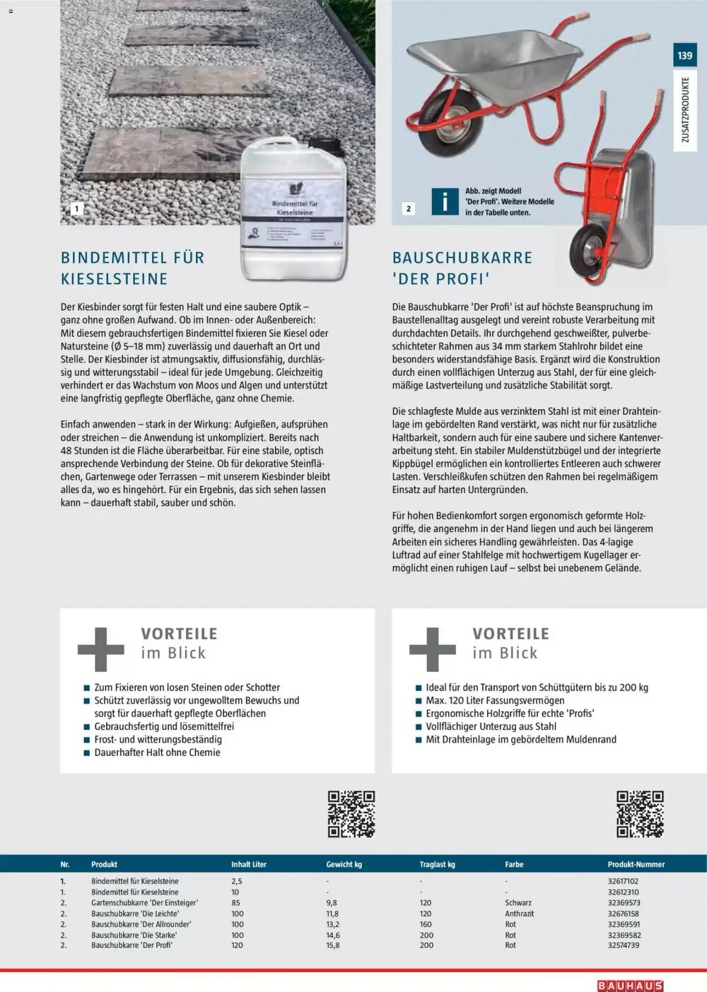 Bauhaus Prospekt (ab 02.03.2026) zum Blättern - Seite 139