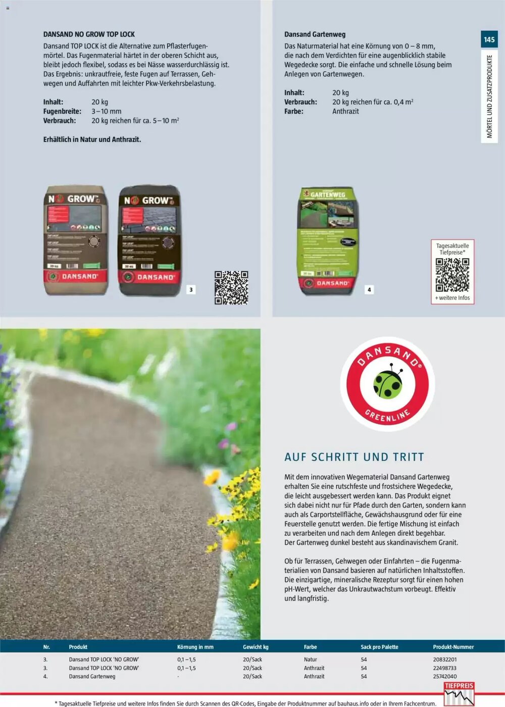 Bauhaus Prospekt (ab 02.03.2026) zum Blättern - Seite 145