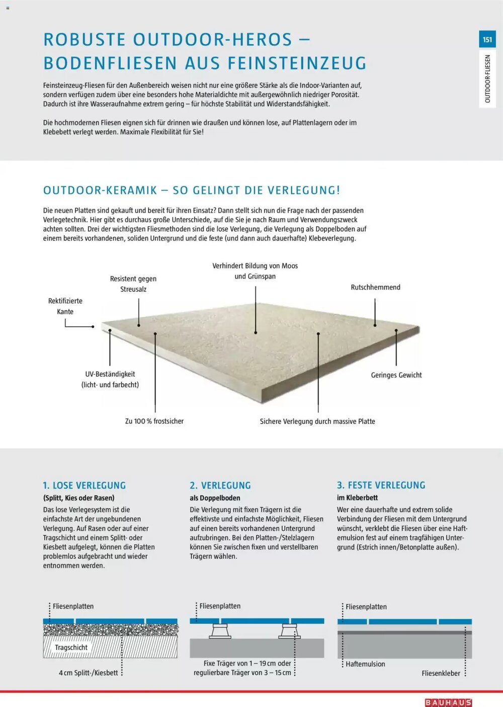 Bauhaus Prospekt (ab 02.03.2026) zum Blättern - Seite 151