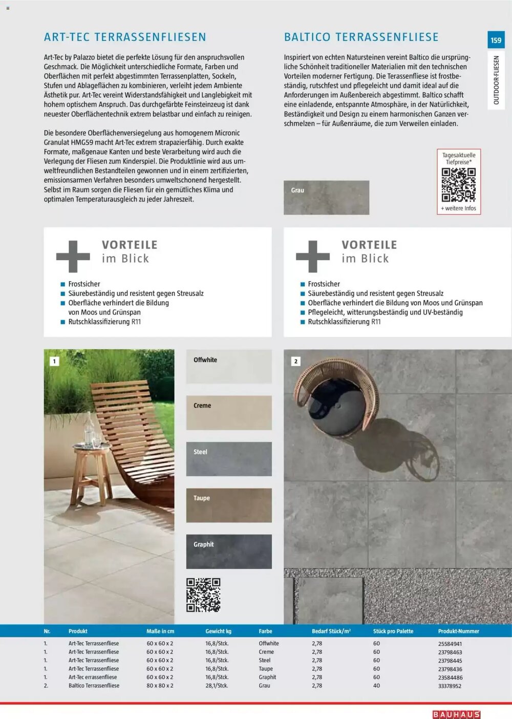 Bauhaus Prospekt (ab 02.03.2026) zum Blättern - Seite 159