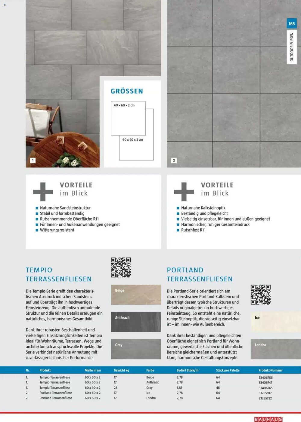 Bauhaus Prospekt (ab 02.03.2026) zum Blättern - Seite 165
