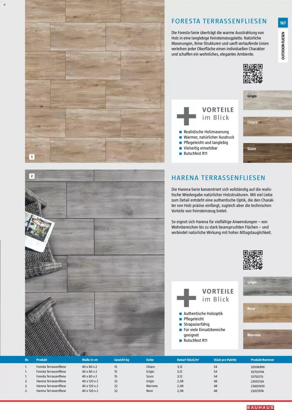 Bauhaus Prospekt (ab 02.03.2026) zum Blättern - Seite 167