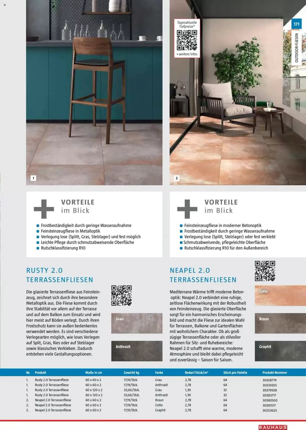 Bauhaus Prospekt (ab 02.03.2026) zum Blättern - Seite 171