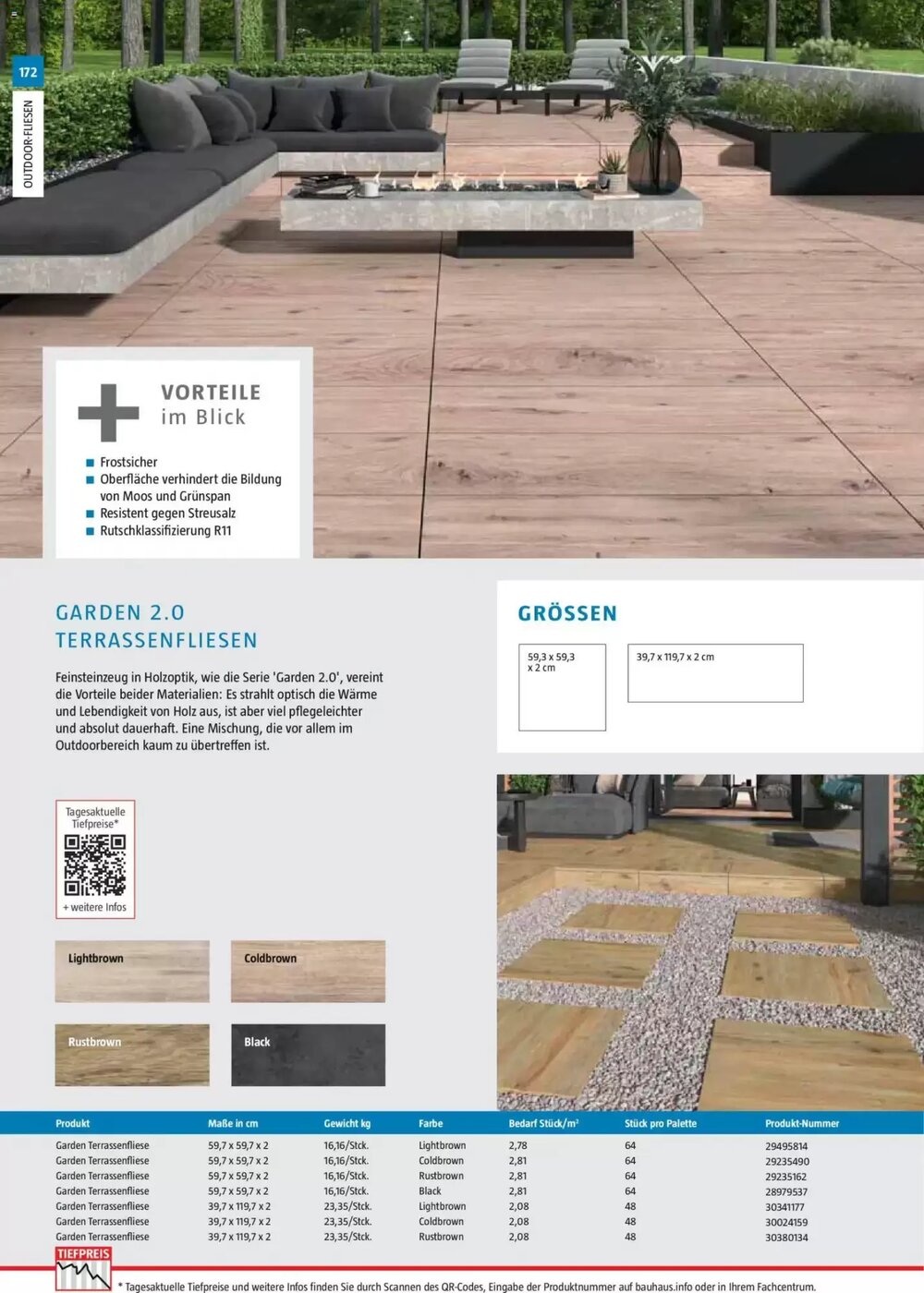 Bauhaus Prospekt (ab 02.03.2026) zum Blättern - Seite 172