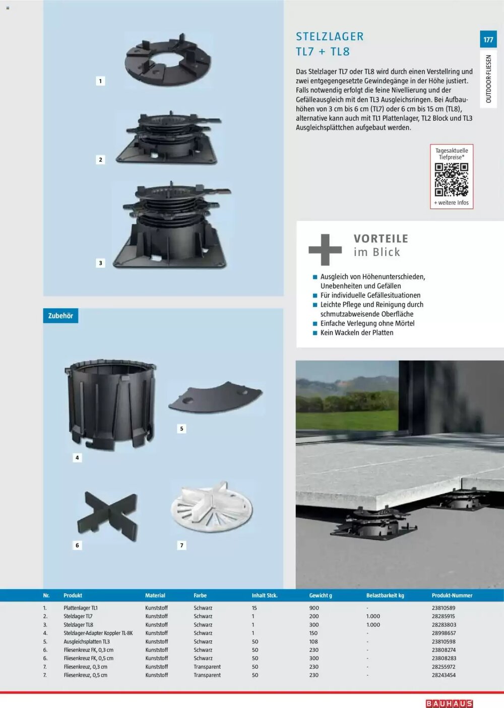 Bauhaus Prospekt (ab 02.03.2026) zum Blättern - Seite 177