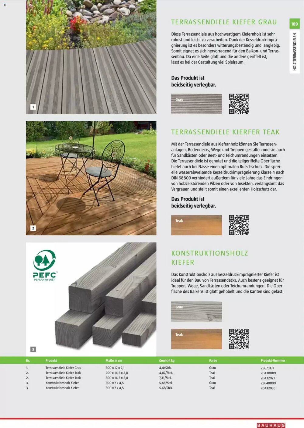 Bauhaus Prospekt (ab 02.03.2026) zum Blättern - Seite 189