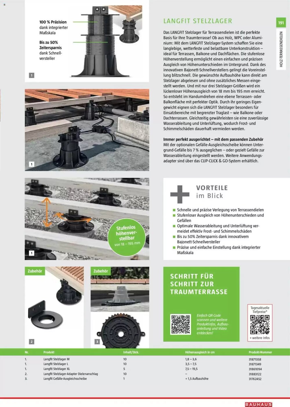 Bauhaus Prospekt (ab 02.03.2026) zum Blättern - Seite 191