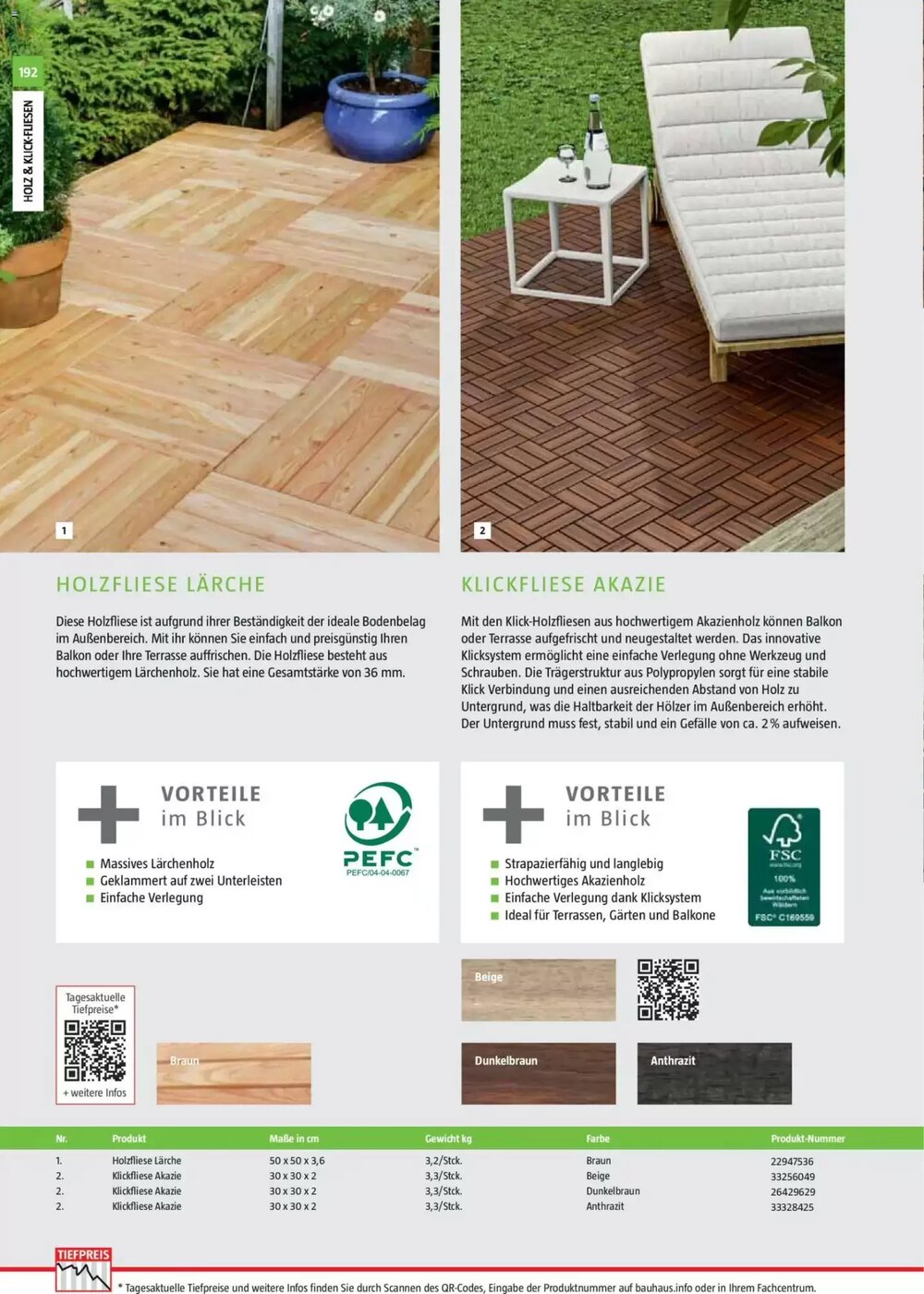 Bauhaus Prospekt (ab 02.03.2026) zum Blättern - Seite 192