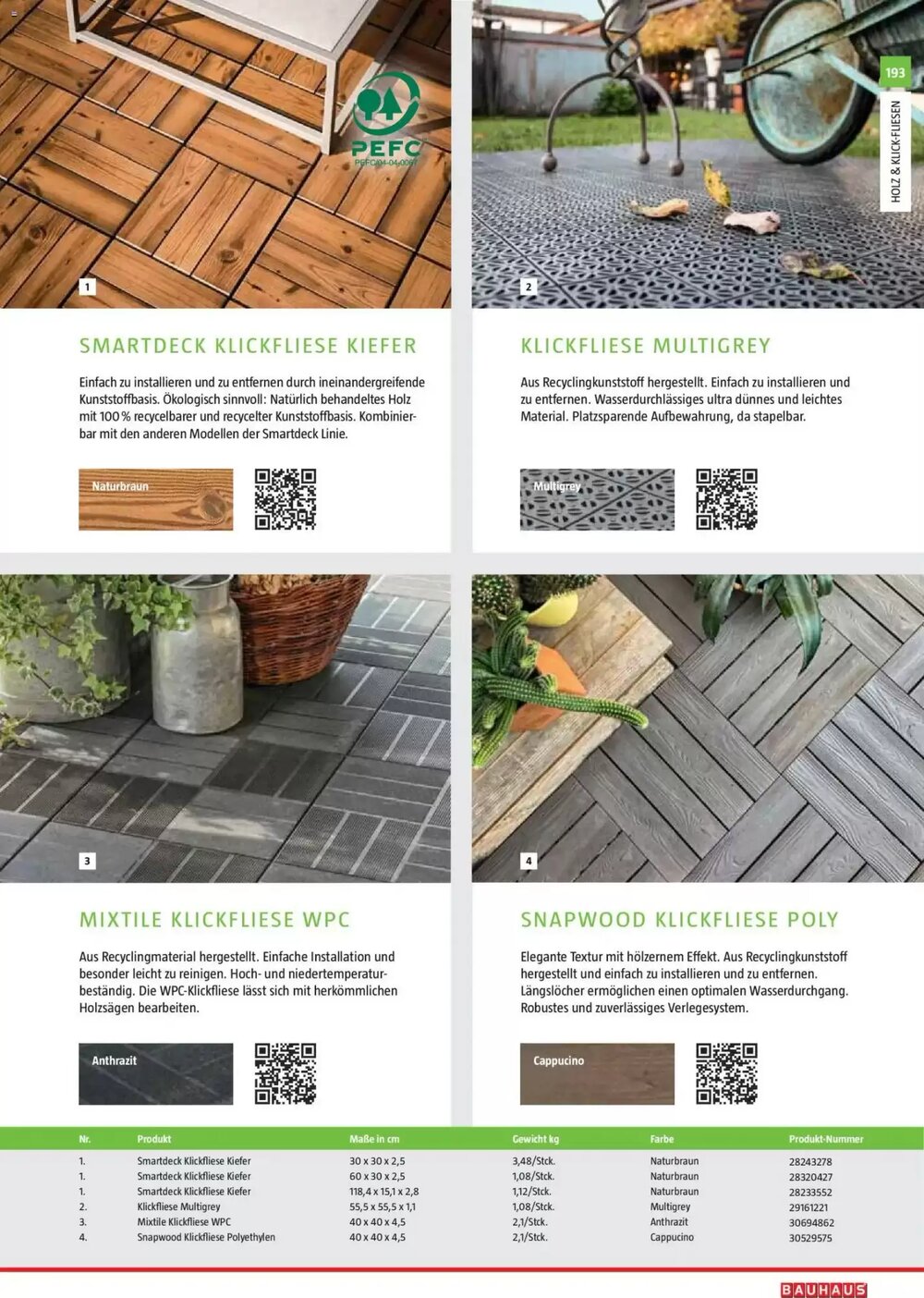 Bauhaus Prospekt (ab 02.03.2026) zum Blättern - Seite 193