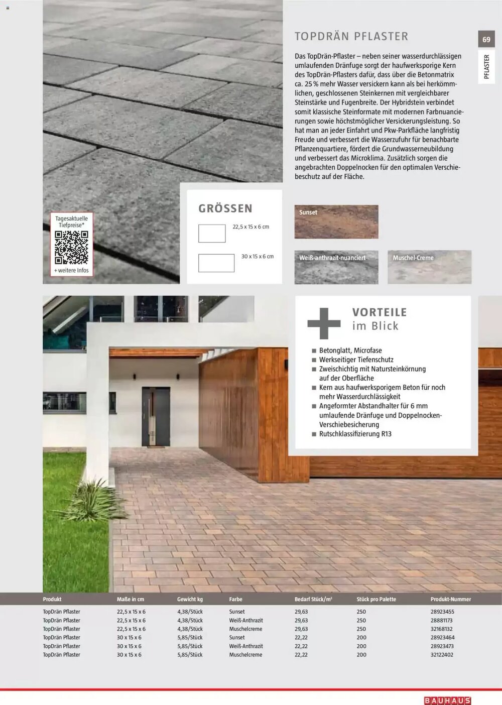 Bauhaus Prospekt (ab 02.03.2026) zum Blättern - Seite 69