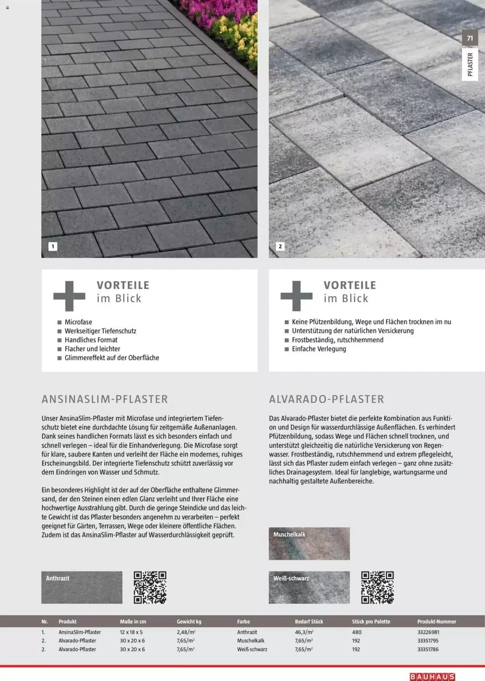 Bauhaus Prospekt (ab 02.03.2026) zum Blättern - Seite 71