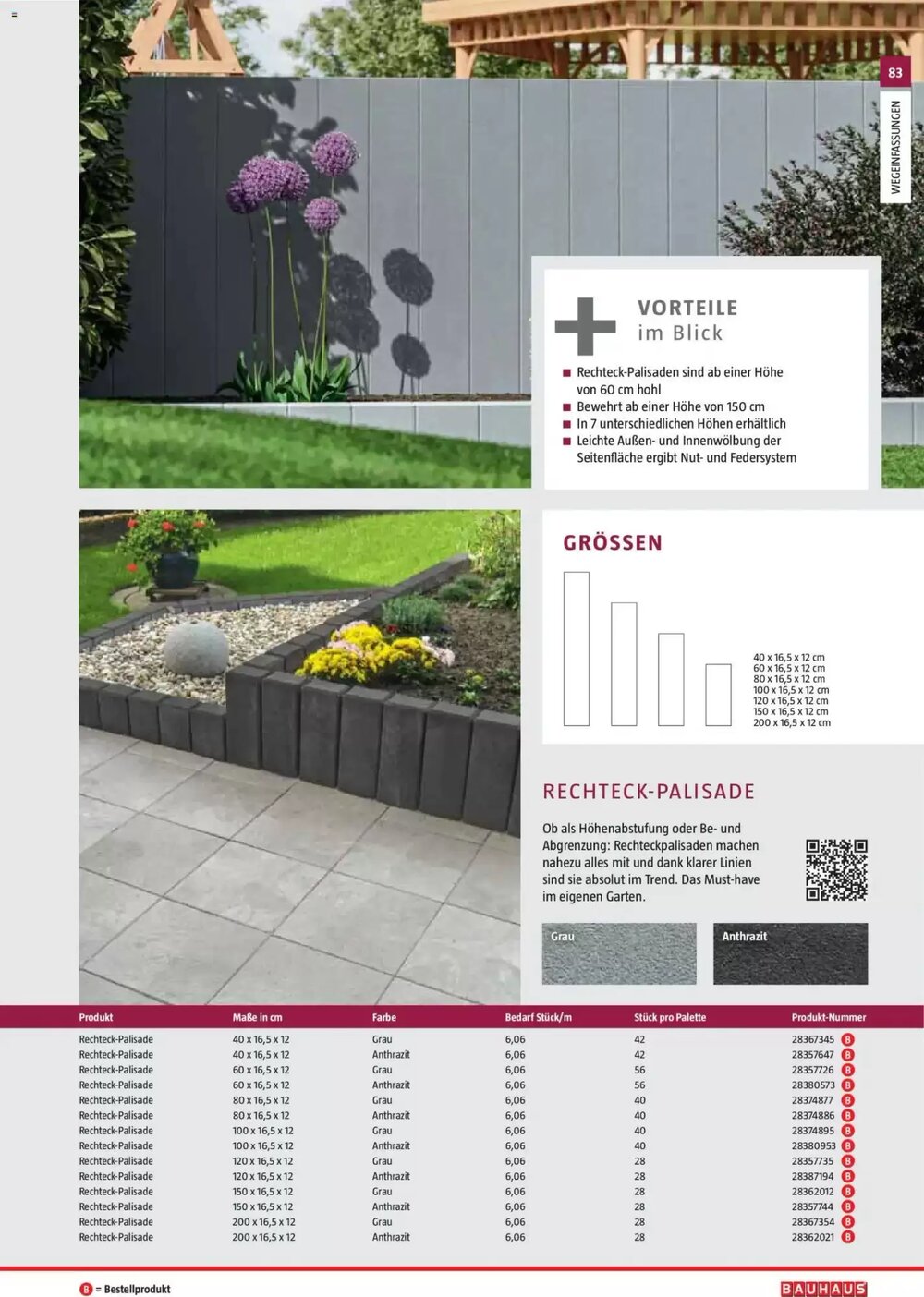 Bauhaus Prospekt (ab 02.03.2026) zum Blättern - Seite 83