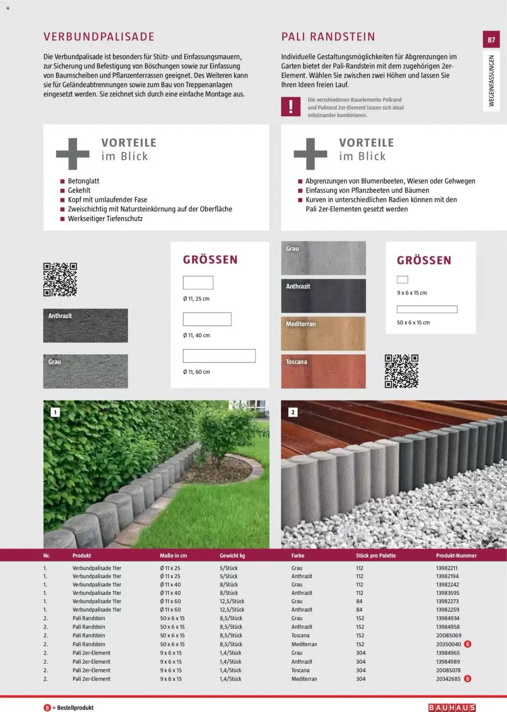 Bauhaus Prospekt (ab 02.03.2026) zum Blättern - Seite 87