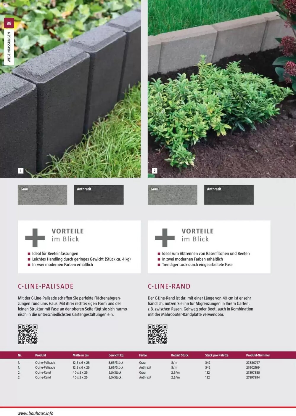 Bauhaus Prospekt (ab 02.03.2026) zum Blättern - Seite 88