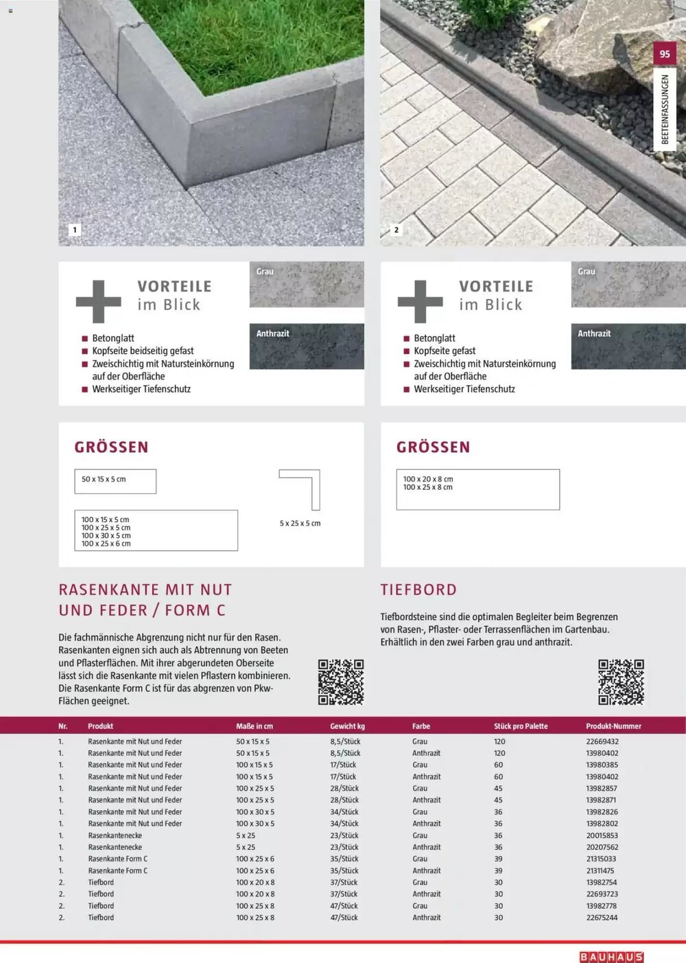 Bauhaus Prospekt (ab 02.03.2026) zum Blättern - Seite 95