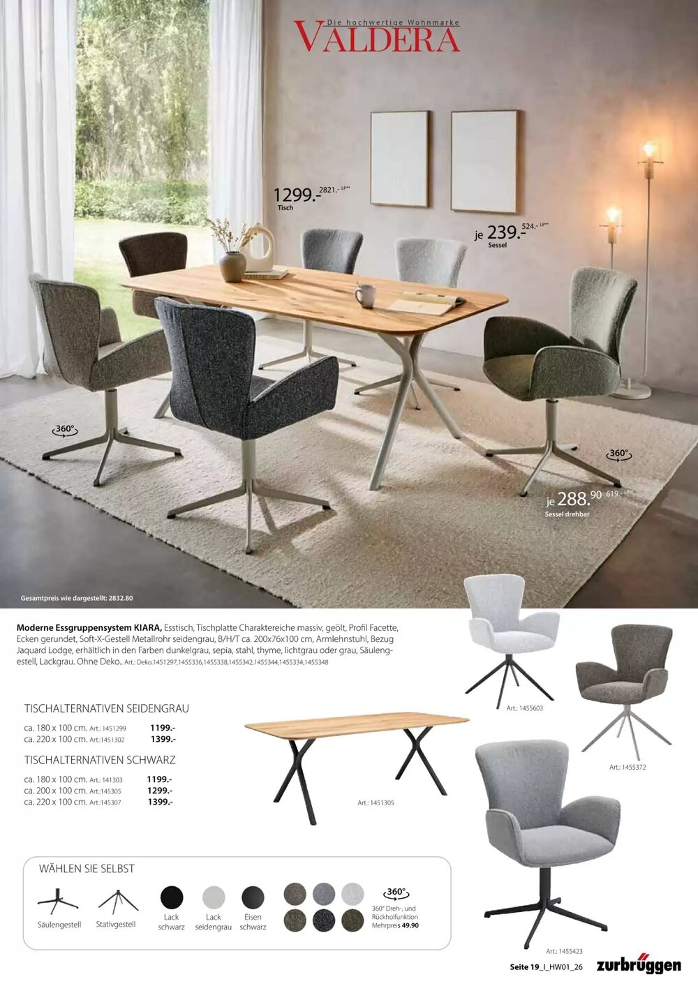 Zurbrüggen Prospekt (ab 27.03.2026) zum Blättern - Seite 19