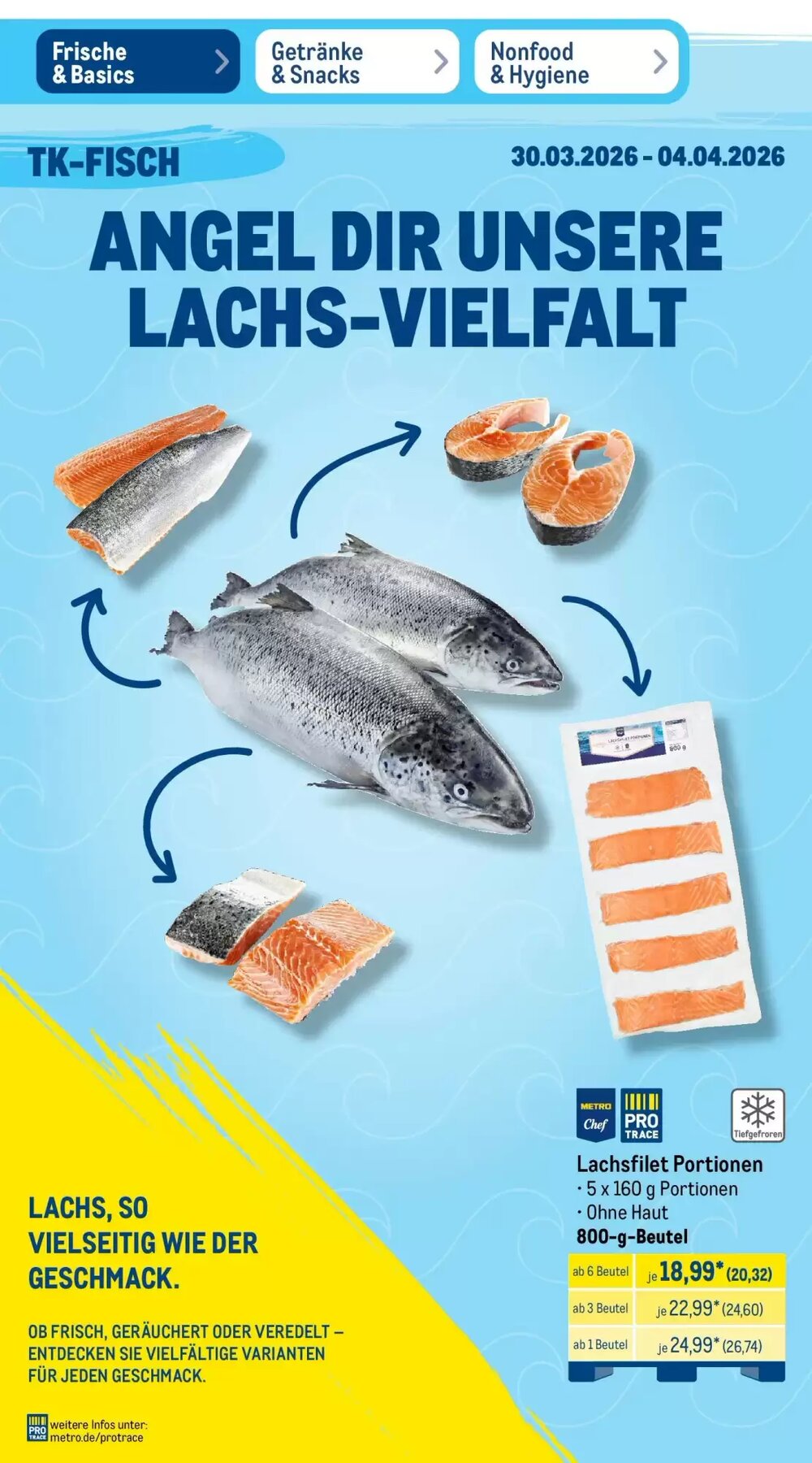 METRO Prospekt (ab 29.03.2026) zum Blättern - Seite 9