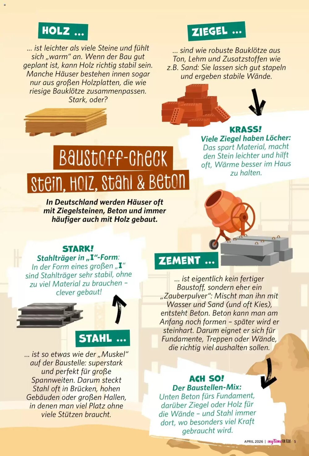 Combi Prospekt (ab 01.04.2026) zum Blättern - Seite 80