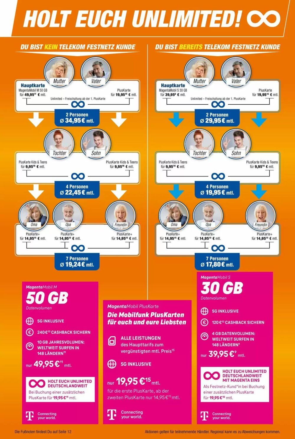 HEM Expert Prospekt (ab 01.04.2026) zum Blättern - Seite 3