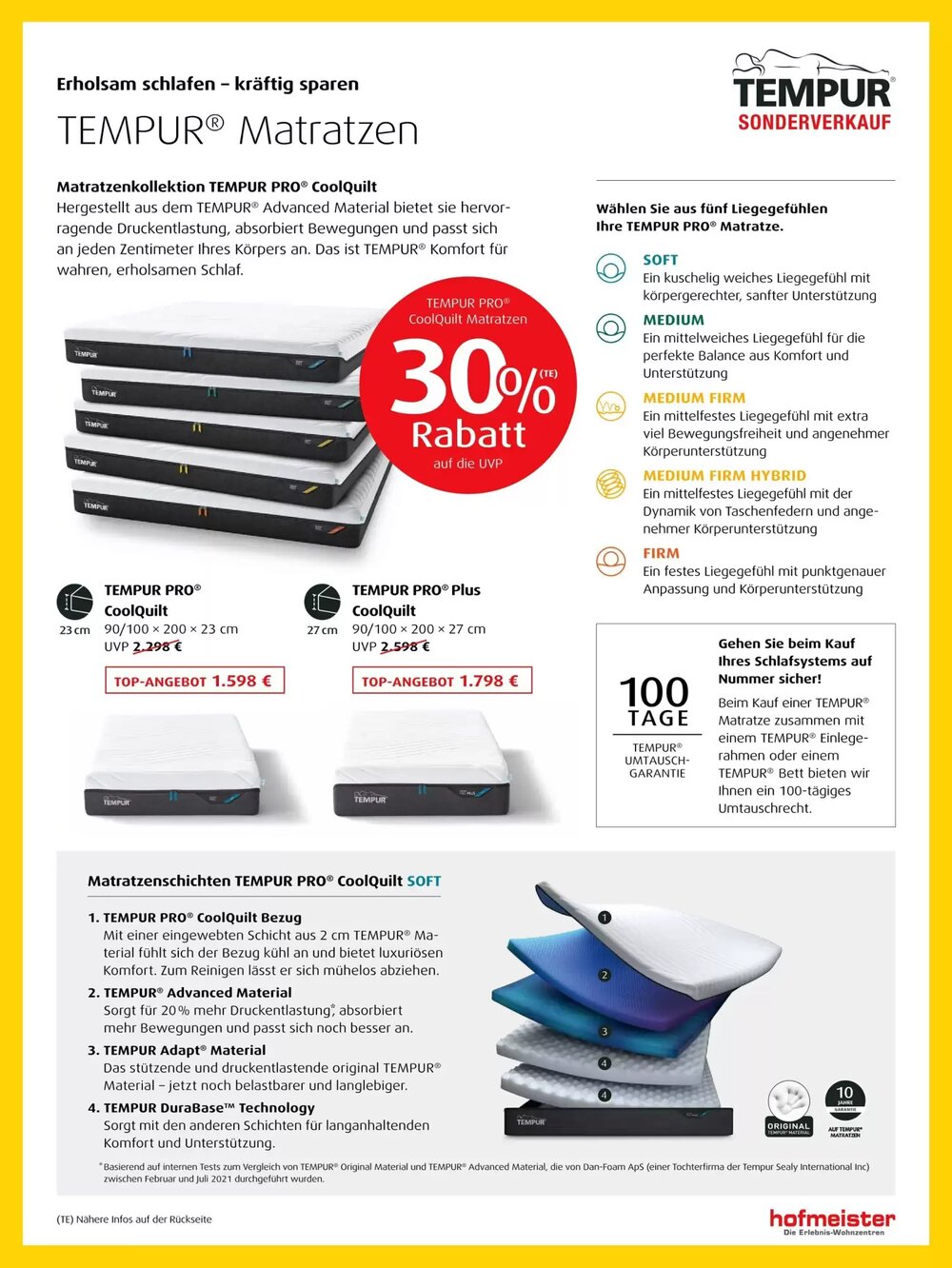 Hofmeister Prospekt (ab 08.04.2026) zum Blättern - Seite 3