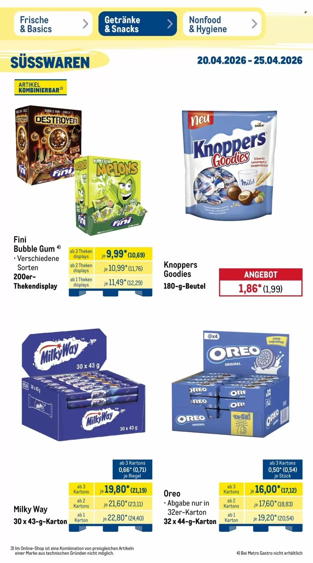 METRO Prospekt (ab 20.04.2026) zum Blättern - Seite 25