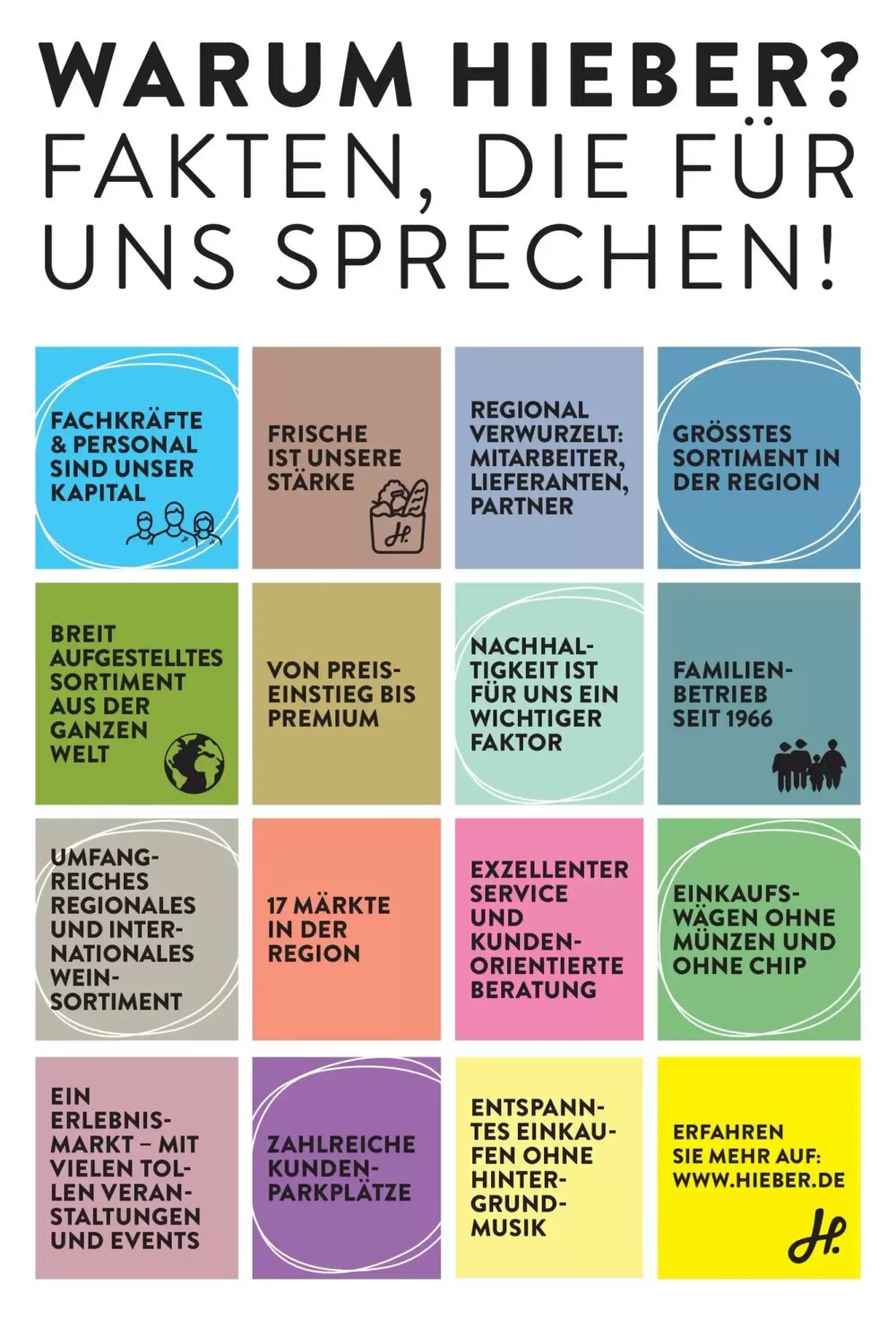 Hieber's Frische Center Prospekt (ab 26.04.2026) zum Blättern - Seite 17