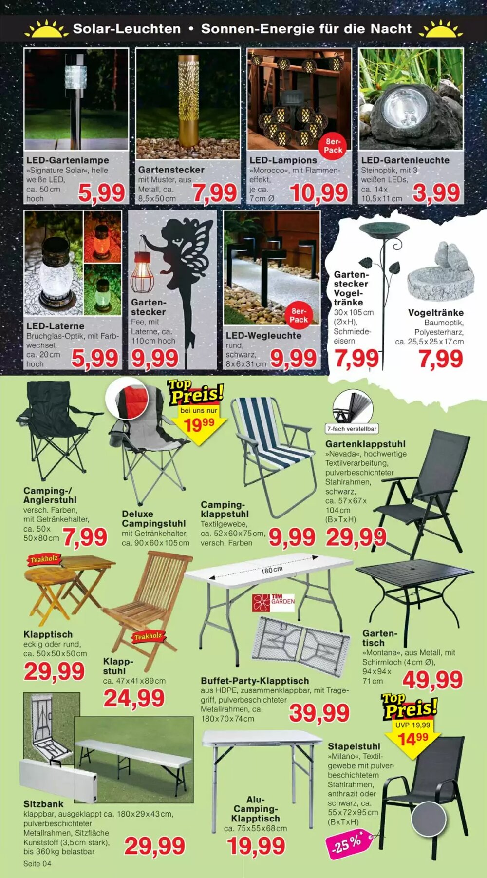 Wiglo Wunderland Prospekt (ab 27.04.2026) zum Blättern - Seite 4