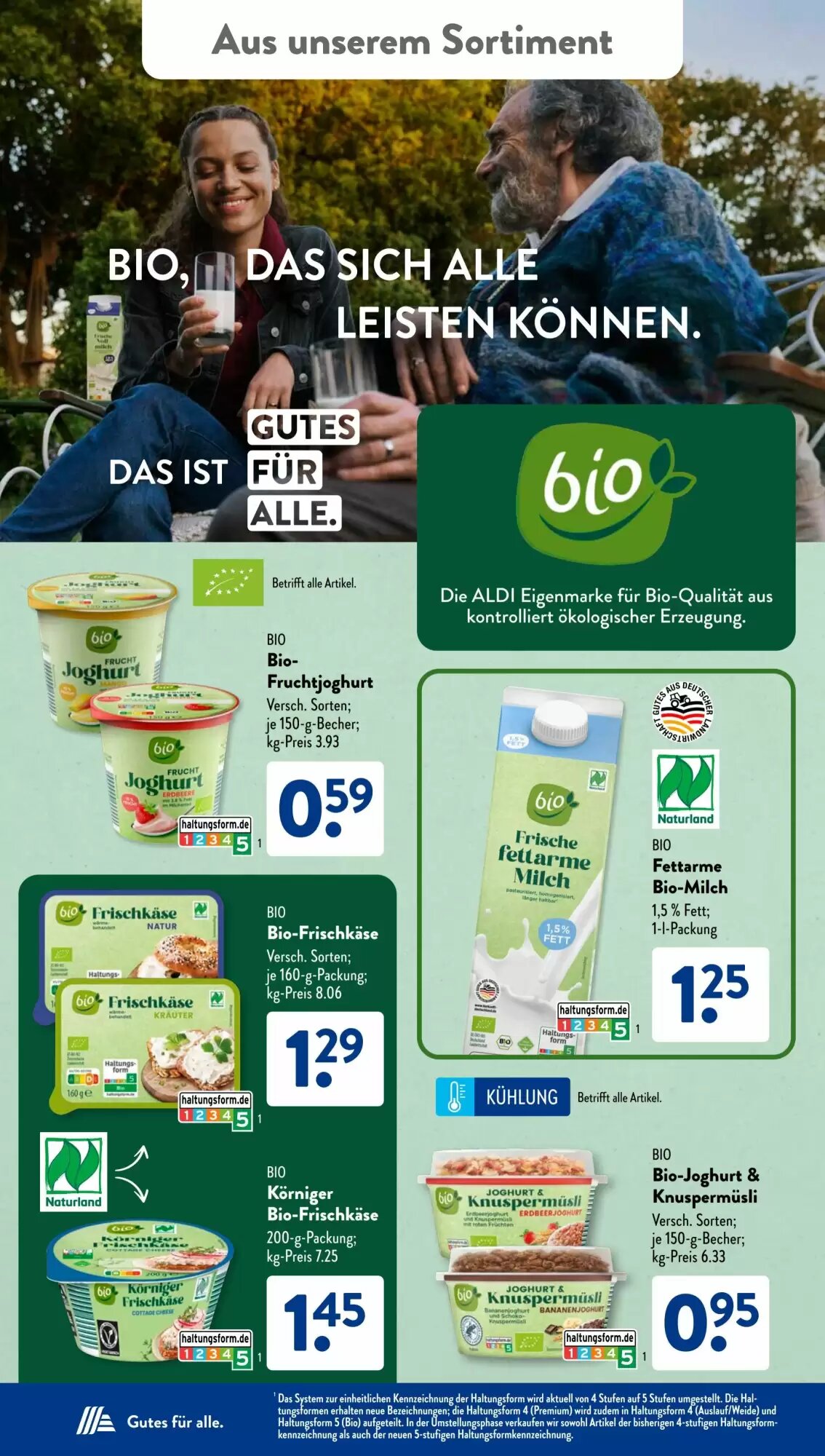 Aldi Süd Prospekt (ab 01.06.2026) zum Blättern - Seite 21