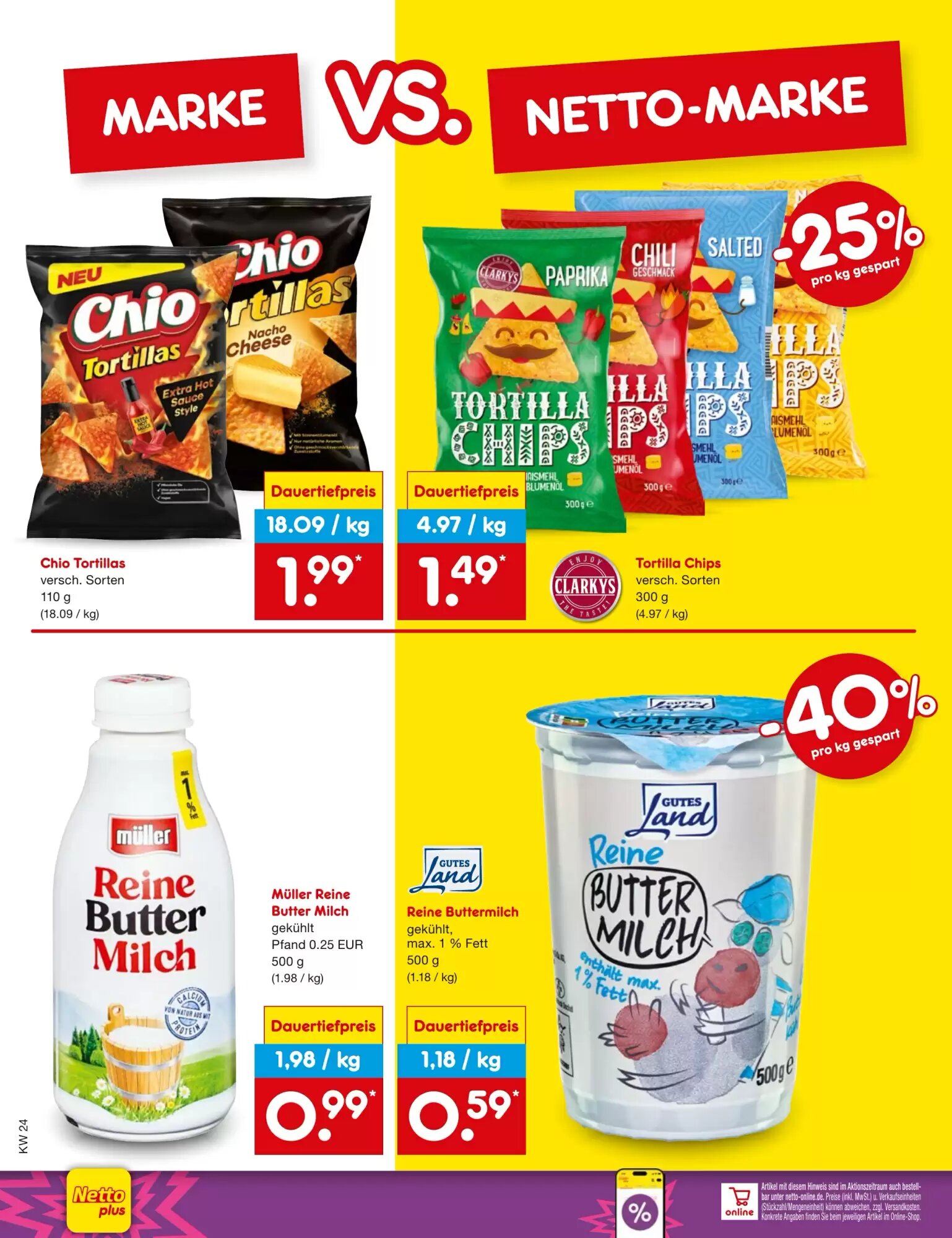 Netto Marken-Discount Prospekt (ab 08.06.2026) zum Blättern - Seite 66