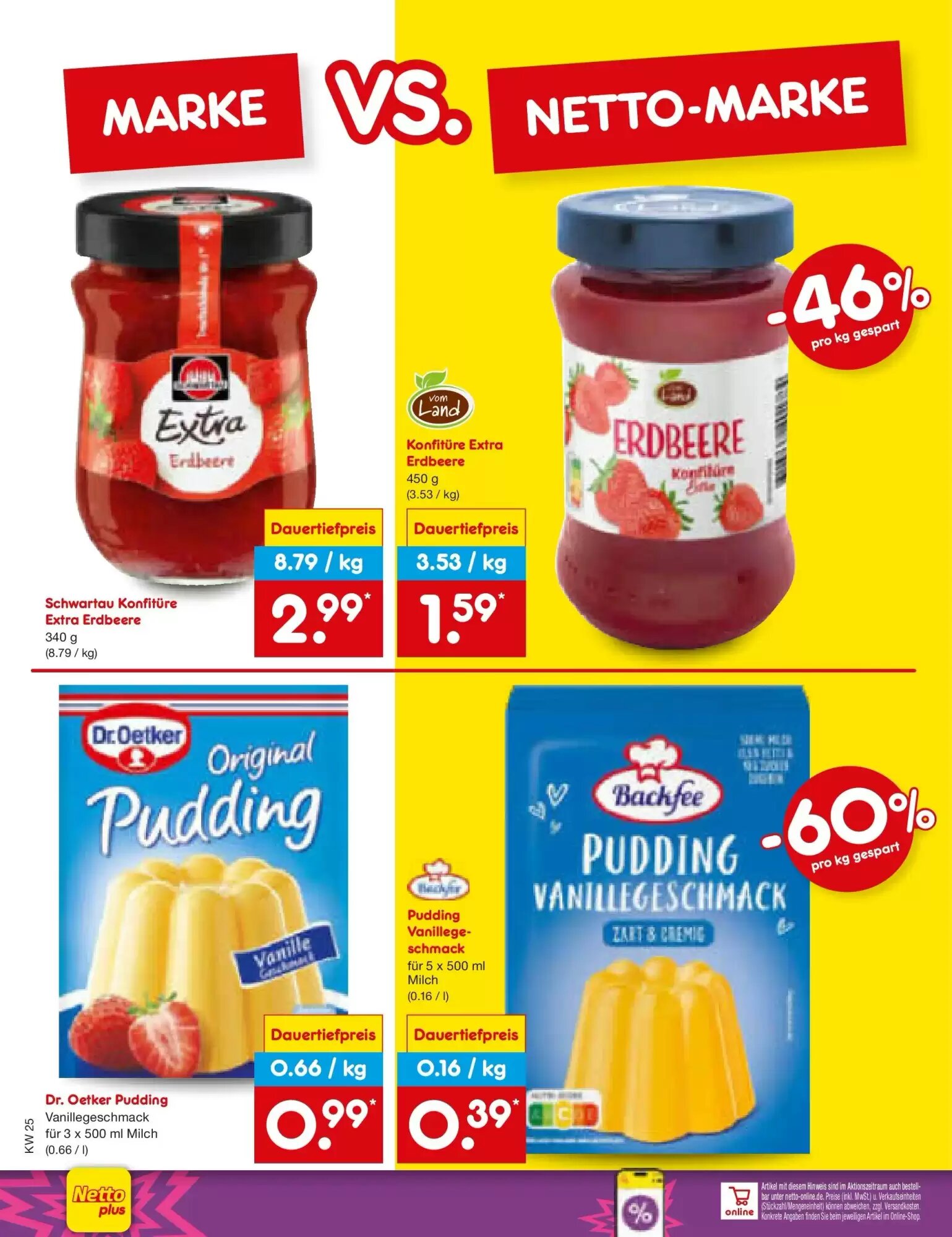 Netto Marken-Discount Prospekt (ab 14.06.2026) zum Blättern - Seite 62