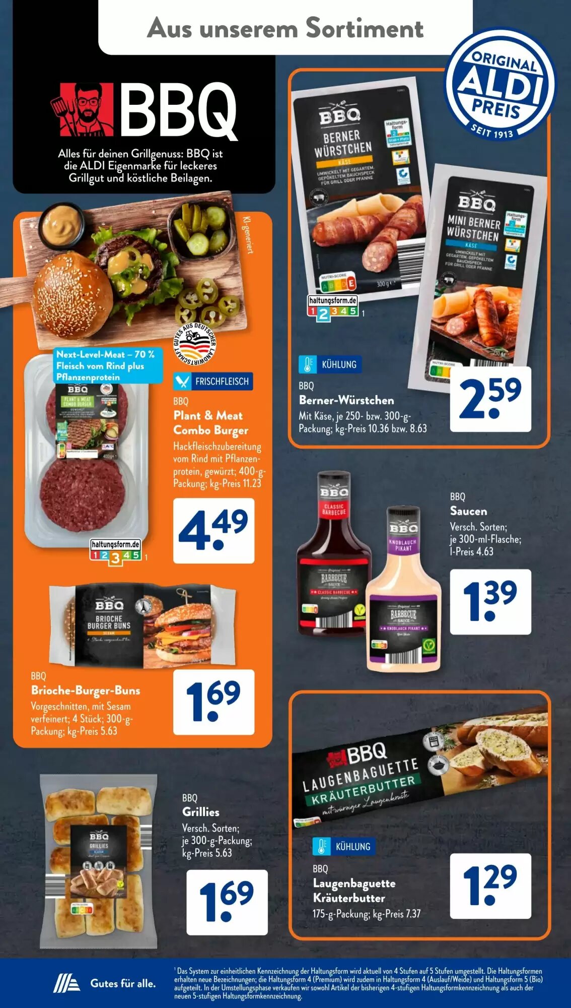 Aldi Süd Prospekt (ab 15.06.2026) zum Blättern - Seite 21
