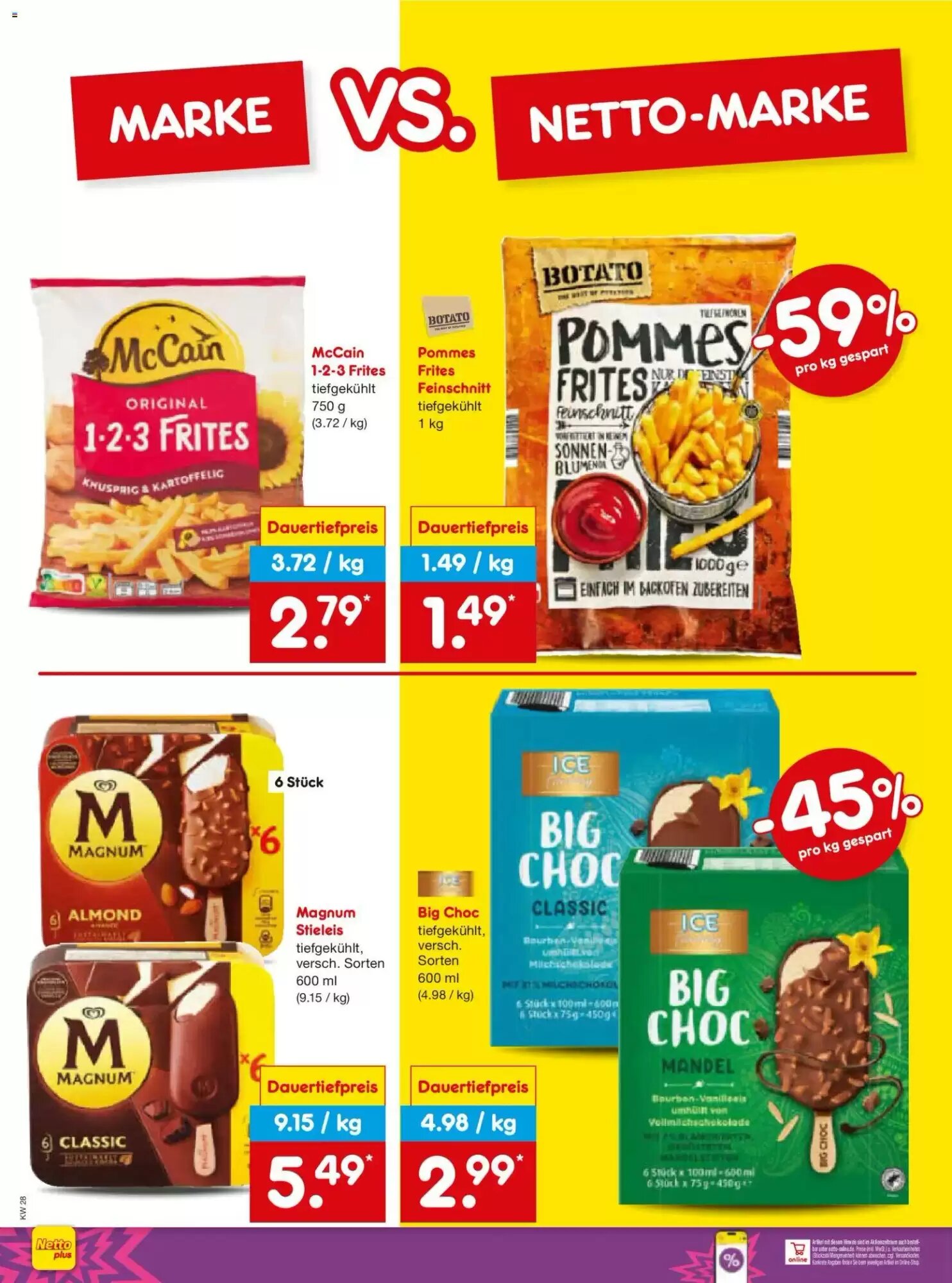 Netto Marken-Discount Prospekt (ab 06.07.2026) zum Blättern - Seite 8